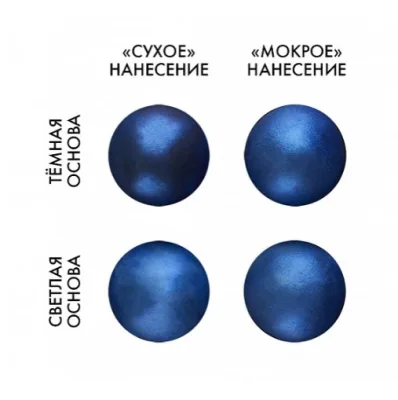 Кандурин Синий Топ декор 5гр