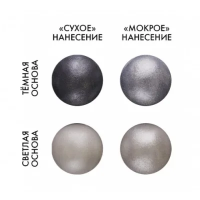 Кандурин Серебряная искра Топ декор 5гр