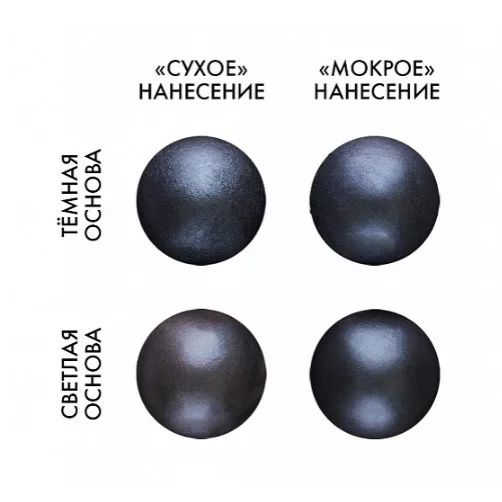 Кандурин Черный Топ декор 5гр