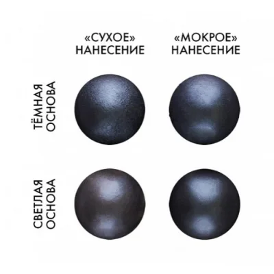 Кандурин Черный Топ декор 5гр