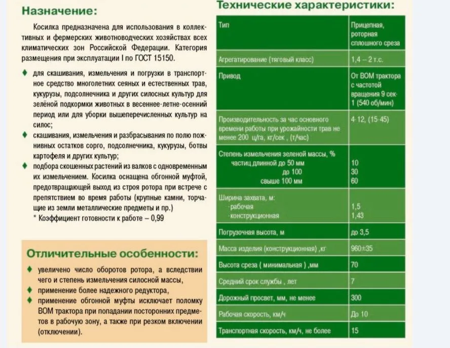 Косилка-измельчитель роторная КИР-1,5М с обгонной муфтой