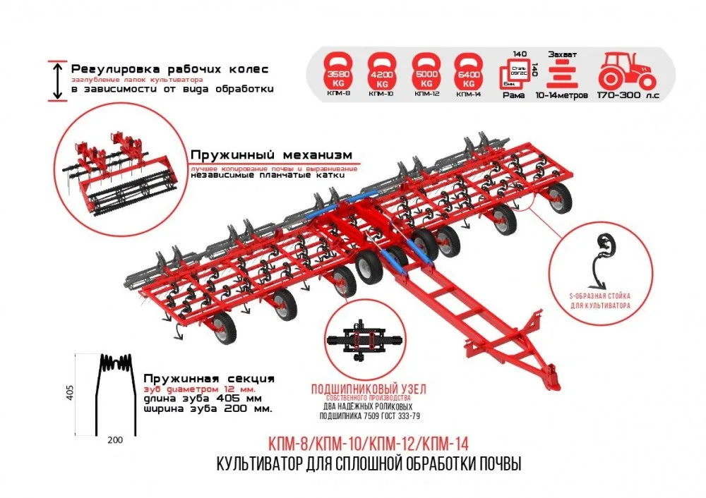 Культиваторы для сплошной обработки почвы КПМ