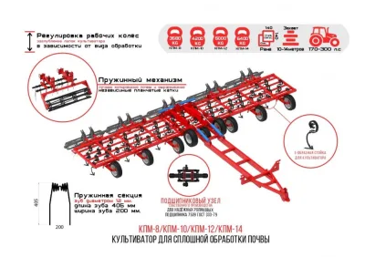 Культиваторы для сплошной обработки почвы КПМ