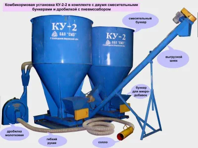 Комбикормовая установка КУ-2-2