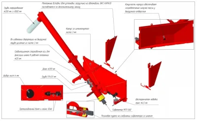 Загрузчик сеялок ЗСНР-25-01 для автомобили ГАЗ, ЗИЛ, 2ПТС4