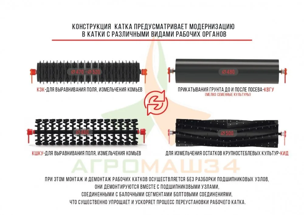 Катки для прикатывания почвы КЗК, КШКУ, КВГУ, КИД