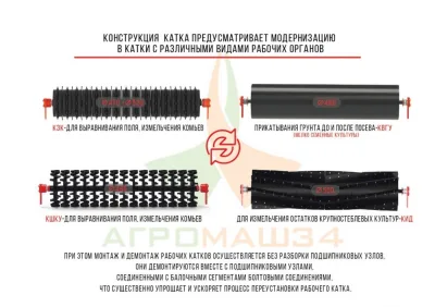Катки для прикатывания почвы КЗК, КШКУ, КВГУ, КИД