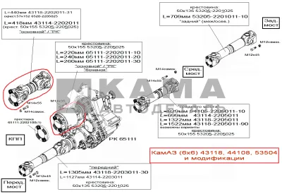 вал кард. РК евро L=240мм 65111-2202011-20 (Торц.шлицы, Больш.фланцы, "БОЧЕНОК", от КПП до РК)*