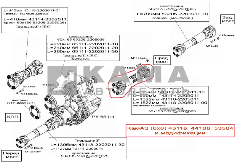 вал кард. сред.моста L=1322мм 43118-2205011 (Торц.шлиц, Больш.фланец, от РК до сред..моста)*