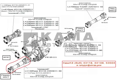 вал кард. перед.моста L=1305мм 43118-2203011-30 (Торц.шлиц, мал.фланец, от РК до пер.моста) Эконом