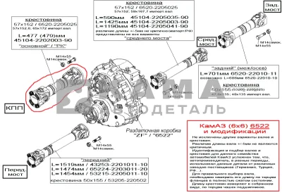 вал кард. РК 6522 L=477мм 45104-2202003-90 (от КПП до РК) 9687550300502/0008