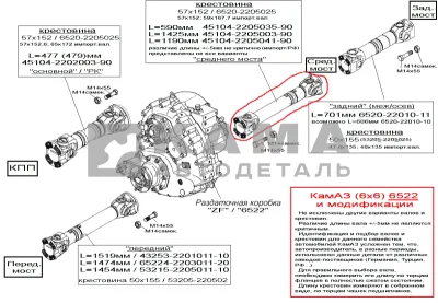вал кард. Сред.моста 65225 L=590мм (от РК до ср.моста) 9687600100514/0001