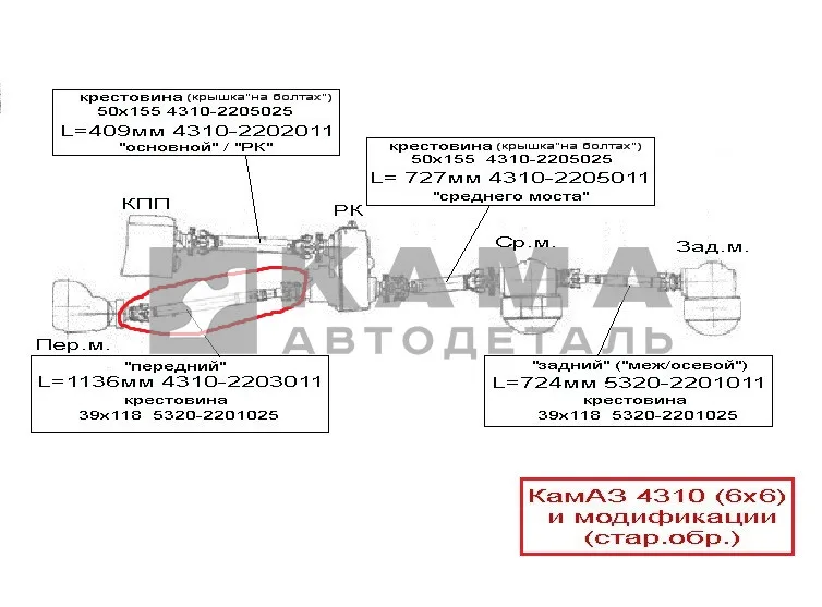 вал кард. перед.моста L=1325мм 4310-2203011С (КВАДРат. мал.фланцы, от РК до пер.моста) СПЕЦЗАКАЗ