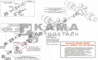 вал кард. Пер.моста №2 6560 L=1414мм 45104220300590 (8х8, мосты 6560/6522, РК-ZF) RS.93640.04.02