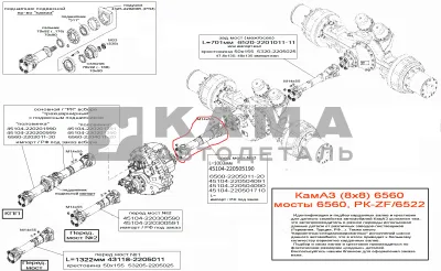 вал кард. Сред..моста 6560 (№3) L=1003мм 0687550200502/0580 (8х8, мосты 6560/6520, РК-ZF)