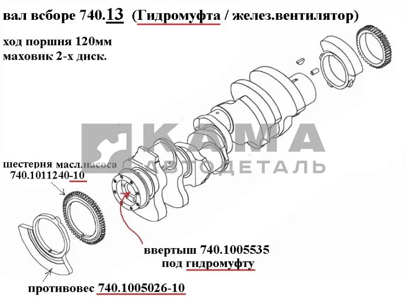 вал коленчатый двигателя 740.13 (Гидромуфта, маховик ст.обр. ДВС-740.13(11) Е0,1) 740.13-1005008*