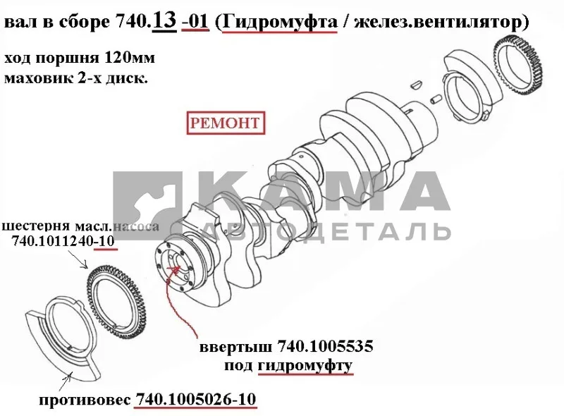 вал коленчатый двигателя 740.13-01 (ремонтный кор. Р1, шат. Р1) 740.13-1005008-01*