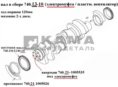 вал коленчатый двигателя 740.13-10 (Электромуфта, маховик ст.обр. ДВС-740.31 Е2) 740.13-1005008-10*