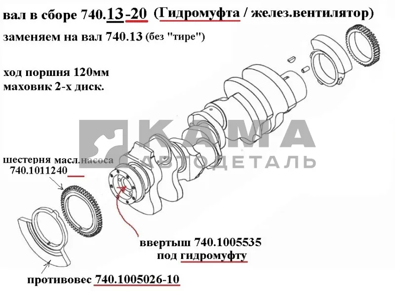 вал коленчатый двигателя 740.13-20 (Гидромуфта, маховик ст.обр. ДВС-740 Е0) 740.13-1005008-20*