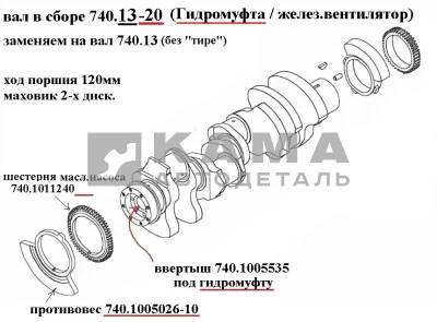 вал коленчатый двигателя 740.13-20 (Гидромуфта, маховик ст.обр. ДВС-740 Е0) 740.13-1005008-20*