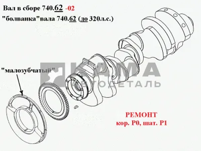 вал коленчатый двигателя 740.62-02 (ремонтный кор. Р0, шат. Р1) ПАО КамАЗ*