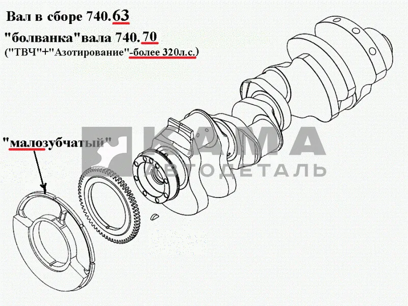 вал коленчатый двигателя 740.63 (малозубч. противовес, "азот"+ТВЧ"-более 320л.с.) 740.63-1005008*