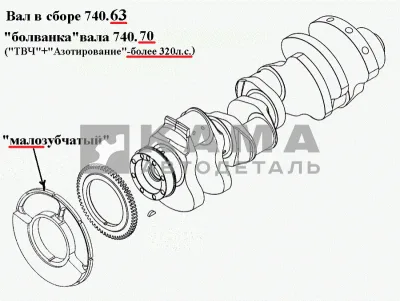 вал коленчатый двигателя 740.63 (малозубч. противовес, "азот"+ТВЧ"-более 320л.с.) 740.63-1005008*