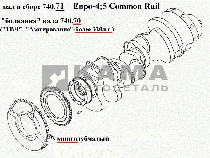 вал коленчатый двигателя 740.71 Common Rail (многозуб., "азотир+ТВЧ"-более 320л.с. )740.71-1005008*