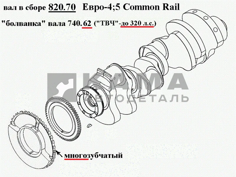вал коленчатый двигателя 820.70 Common Rail (многозуб., "ТВЧ"-до 320л.с.) 820.70-1005008*