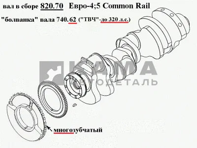 вал коленчатый двигателя 820.70 Common Rail (многозуб., "ТВЧ"-до 320л.с.) 820.70-1005008*