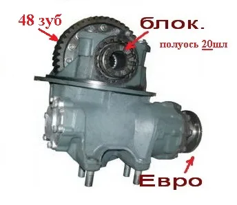 Редуктор зад.м. 48з, 20шл, С Блок, ЕВРО (кап.ремонт ГАРАНТИЯ 3мес.)53229-2402011-30