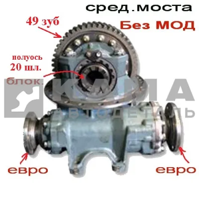 Редуктор средн.м. 49з. 20шл, С Блок., БЕЗ МОДа!!! Евро (капремонт ГАРАНТИЯ 3мес.)43118-2502014-10