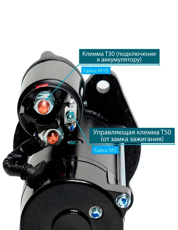 Стартер Iskramotor IMS101316 для ЯМЗ-236, -238, -240, МАЗ, Урал, КрАЗ