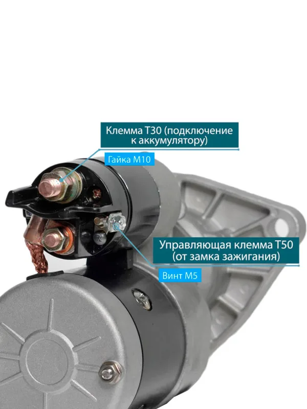 Стартер Iskramotor IMS201035 для МТЗ, ММЗ Д-245, Д-243, Д-242