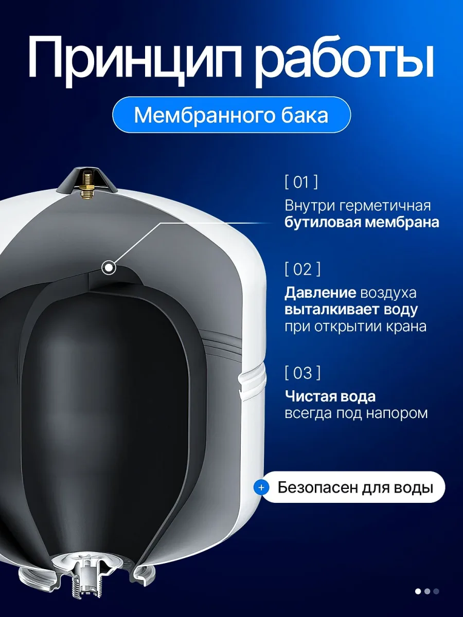 Бак для обратного осмоса