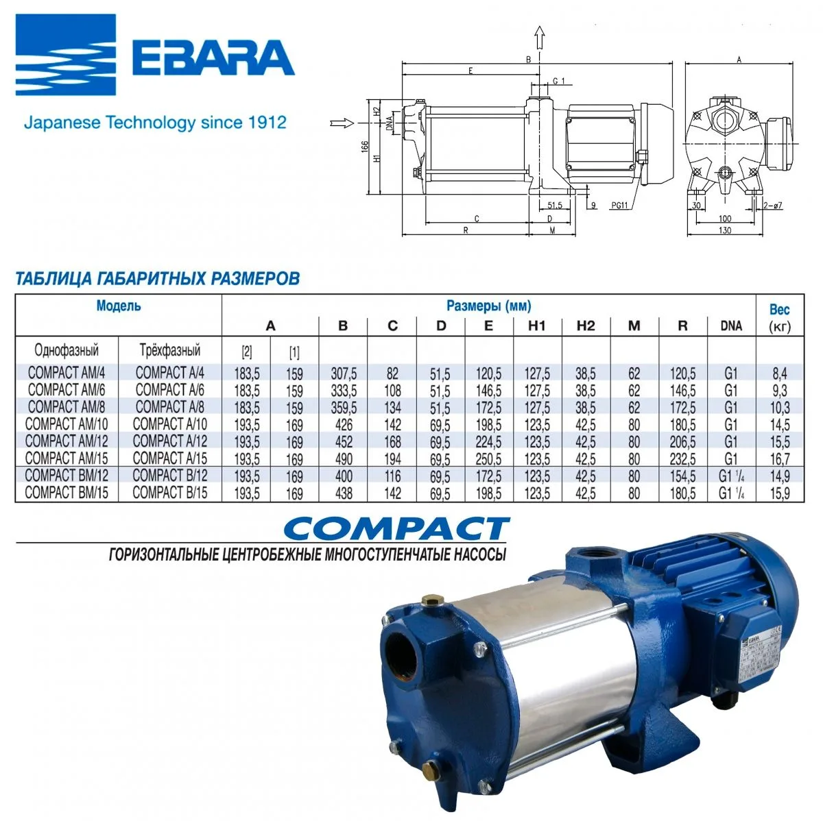 Центробежный насос EBARA TYPE COMPACT AM/15