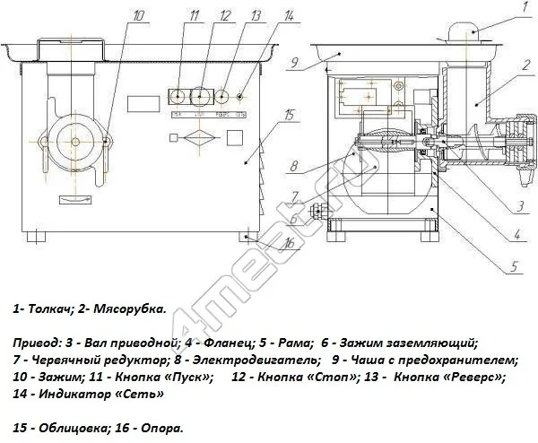 Мясорубка МИМ-300М-01 220В Торгмаш