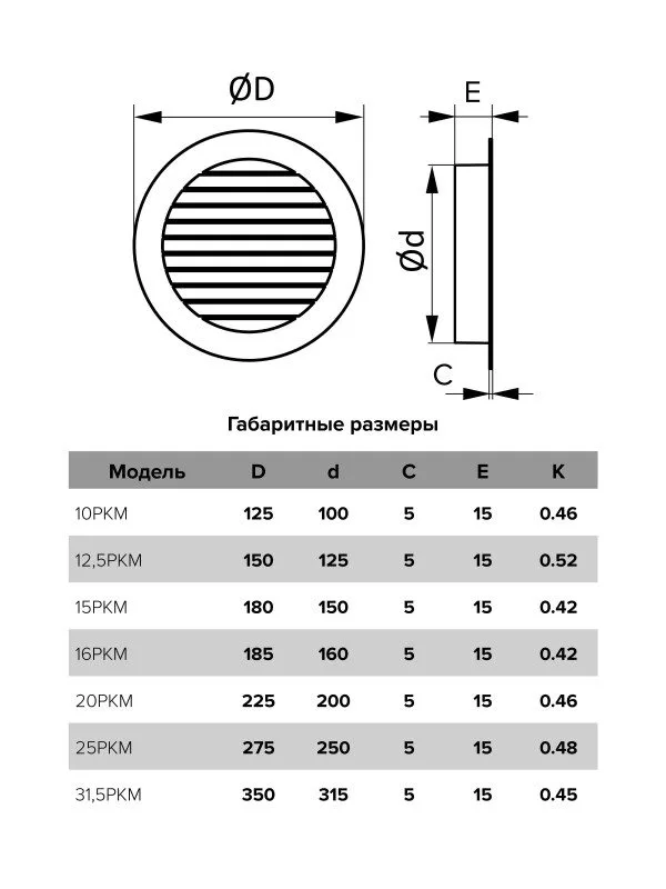 Алюминиевая решетка 31,5 РКМ