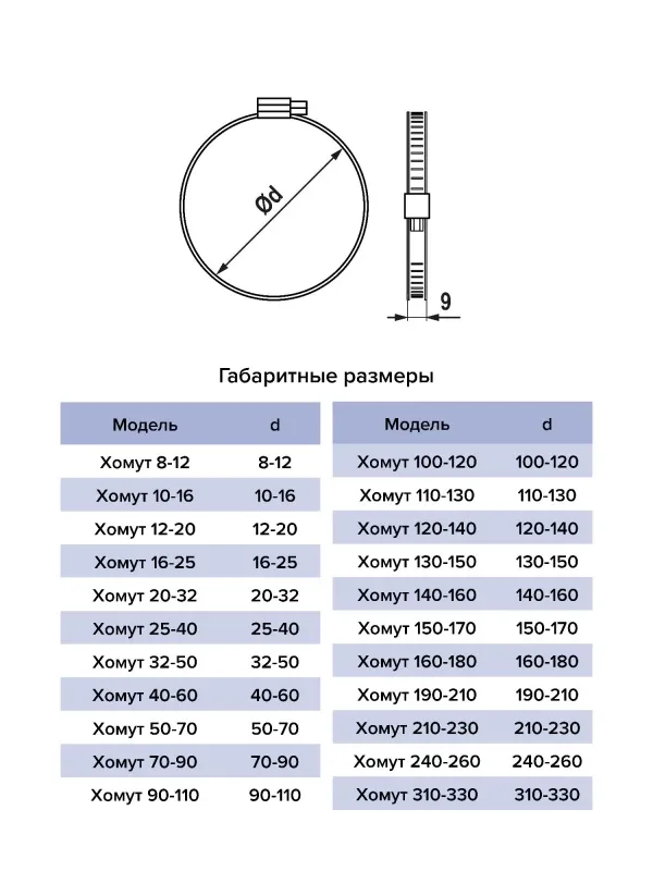 Хомут 90-110, Хомуты стальные червячные 90-110