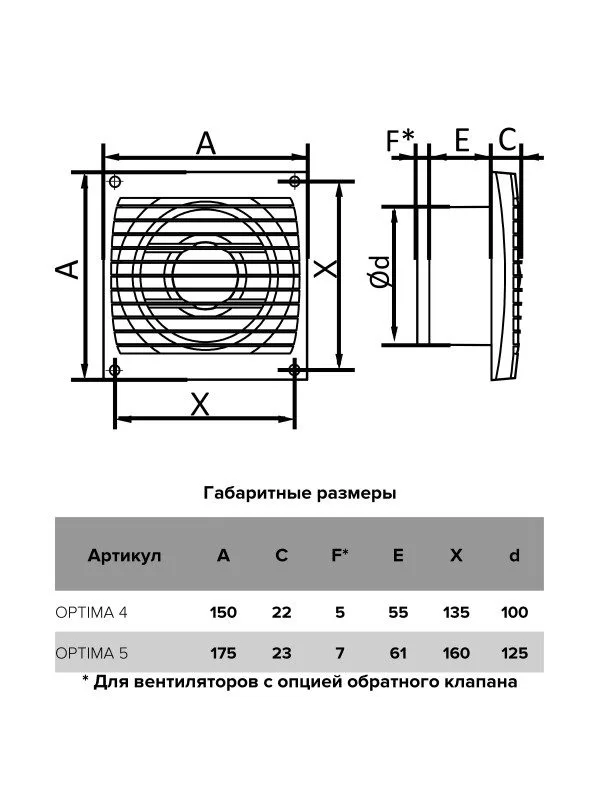 OPTIMA 5C, Вентилятор осевой вытяжной с обратным клапаном D 125