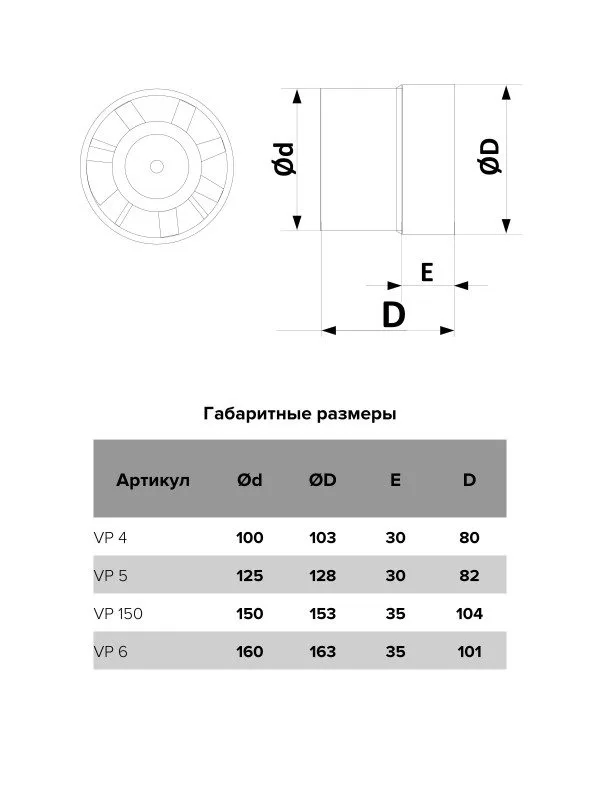 VP 5, Вентилятор осевой канальный вытяжной D 125