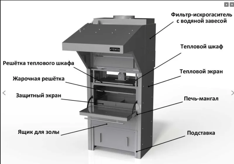 Подставка с тепловым шкафом VESTA для печи-мангала 45