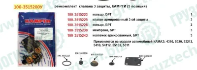 Рк 3защитного клапана 5поз.КАМРТИ