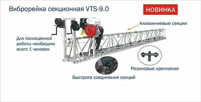 VTS-9.0 Головная секция 3м к виброрейке (с Honda GX-270)