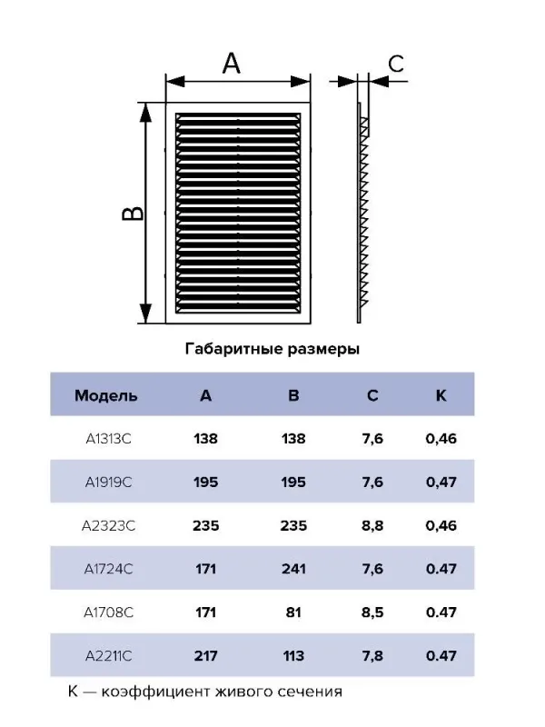 Решетка 217х113, A2211C,