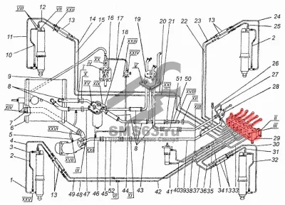 Гидрораспределитель E75