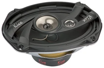 Kicx STC 693