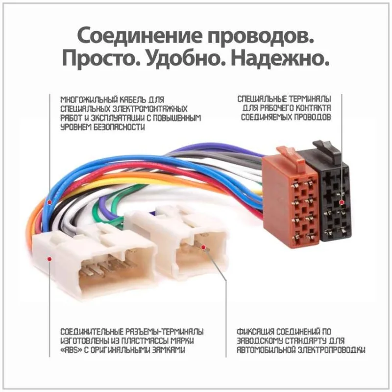 ISO ПЕРЕХОДНИКИ