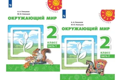 Комплект Окружающий мир 2 класс Перспектива
