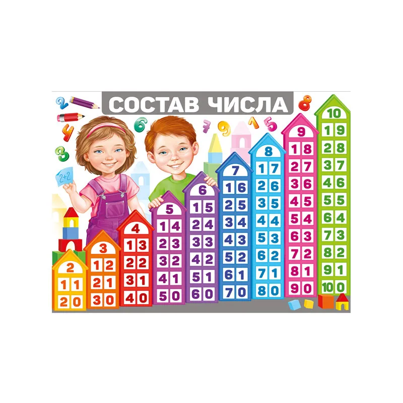 Плакат настенный Империя поздравлений "Состав числа", картон, 440*600мм, без отделки 15.12.01346